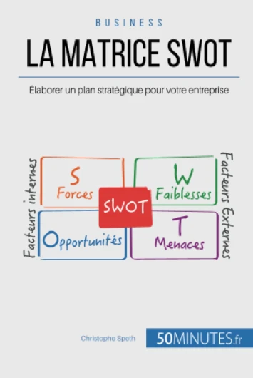 La Matrice SWOT: Élaborer un plan stratégique pour votre entreprise