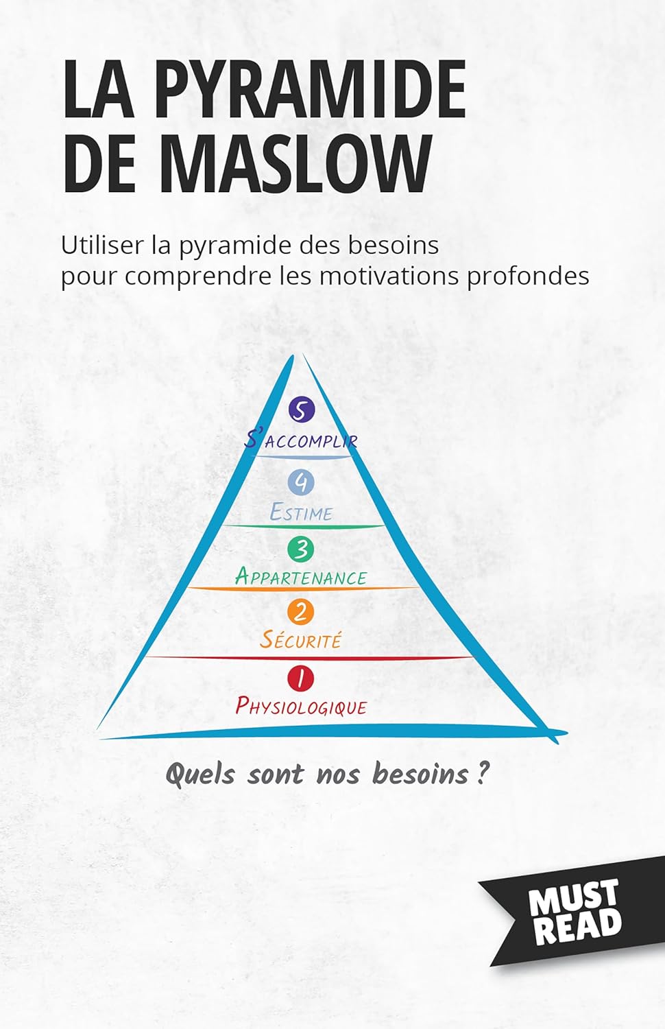 La Pyramide De Maslow: Utiliser la pyramide des besoins pour comprendre les motivations profondes (Must Read Business)