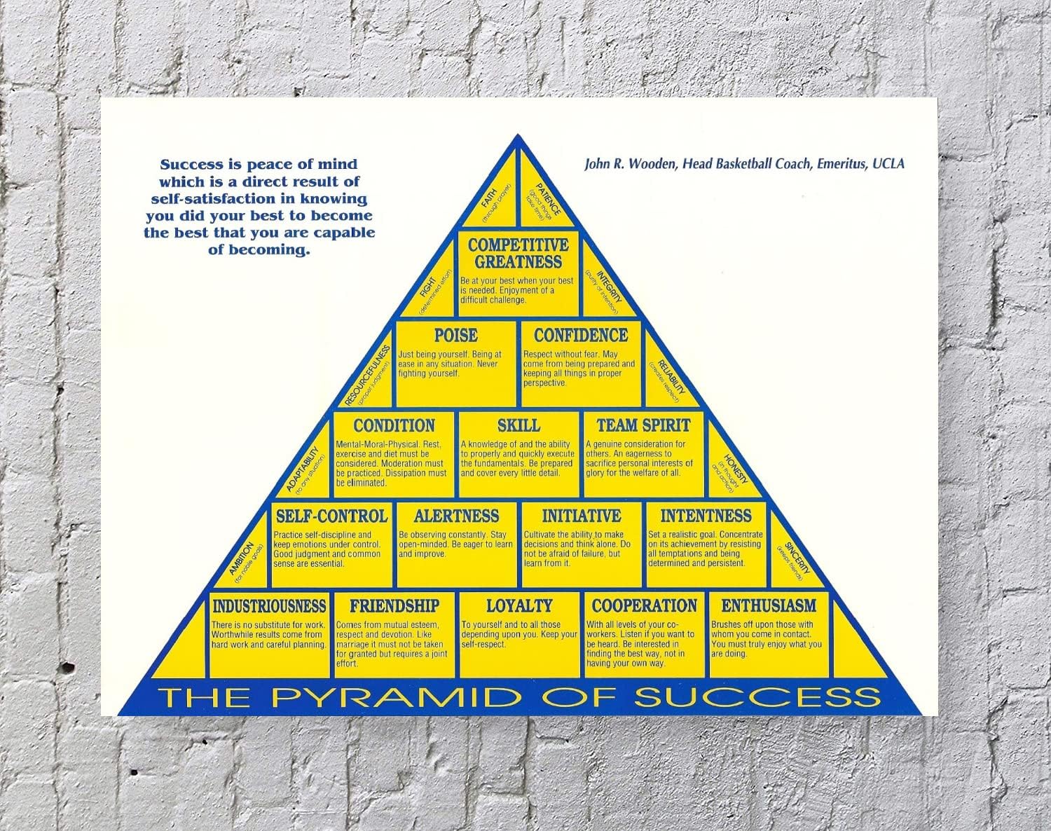 DOMINOSTRSE Pyramid of Success Poster sans cadre 50,8 x 40,6 cm