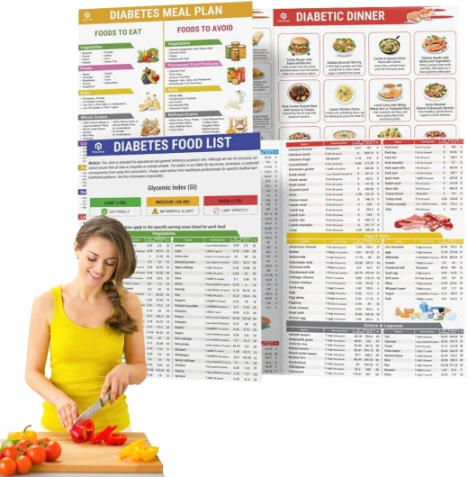 Tableau de liste des aliments glucidiques, guide des aliments à faible indice glycémique, 30 x 21 cm, adorable poster mural nutritionnel, tableaux muraux compacts sans cadre avec tailles de portion