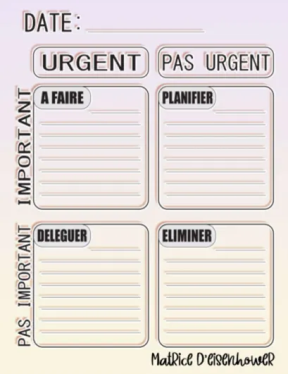 MATRICE D'EISENHOWER: Améliorer Votre Gestion du Temps et Eliminer la Procrastination.